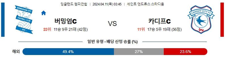 해외축구중계