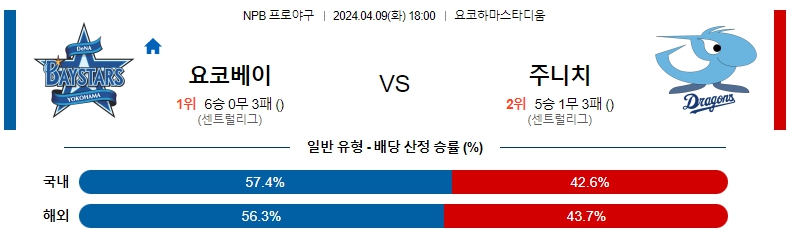 해외축구중계