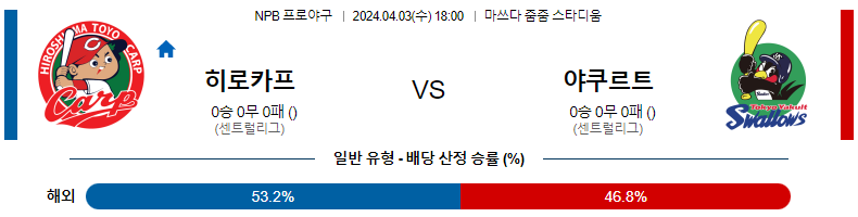 해외축구중계