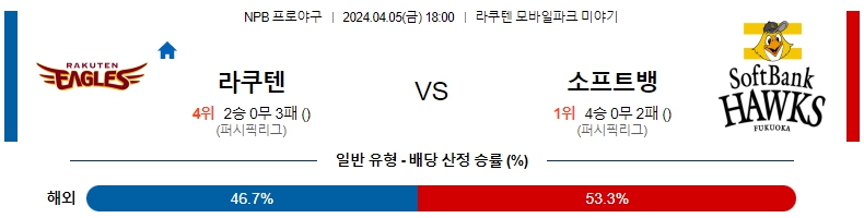 해외축구중계