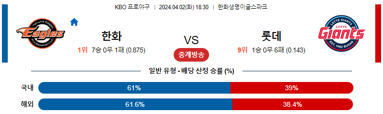 해외축구중계