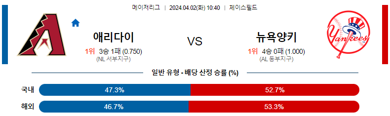 해외축구중계