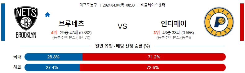 해외축구중계