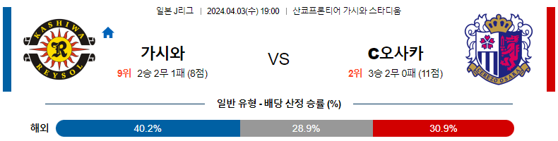 해외축구중계