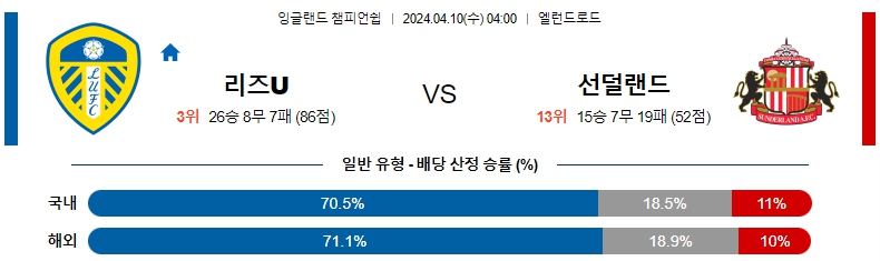 해외축구중계