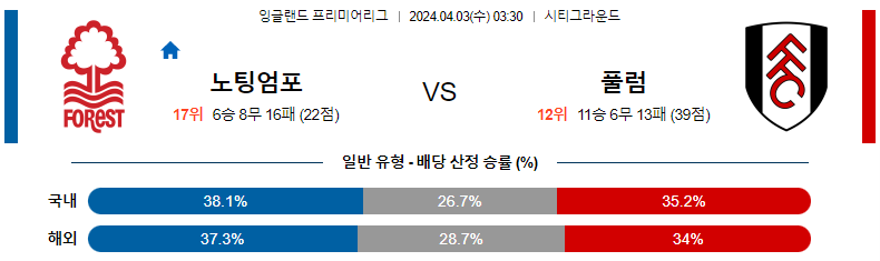 해외축구중계