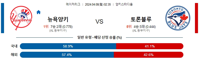 해외축구중계