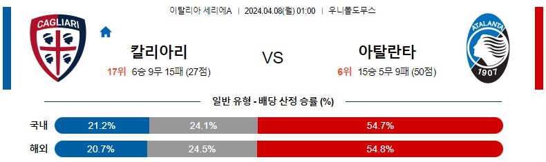 해외축구중계