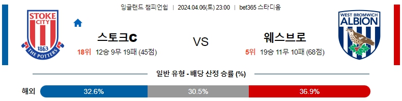 해외축구중계