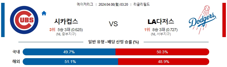 해외축구중계