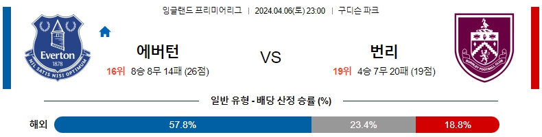 해외축구중계