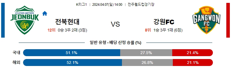 해외축구중계