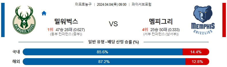 해외축구중계