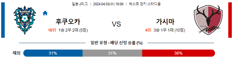 해외축구중계