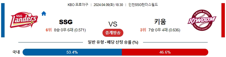 해외축구중계