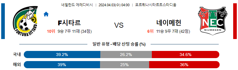 해외축구중계