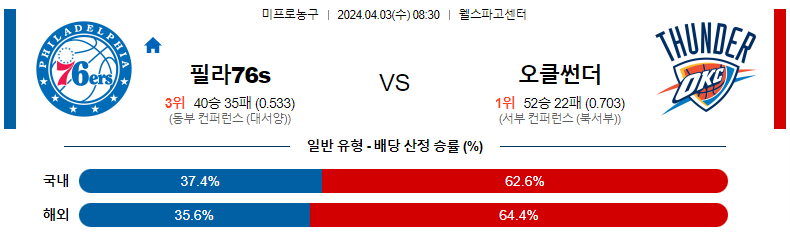 해외축구중계