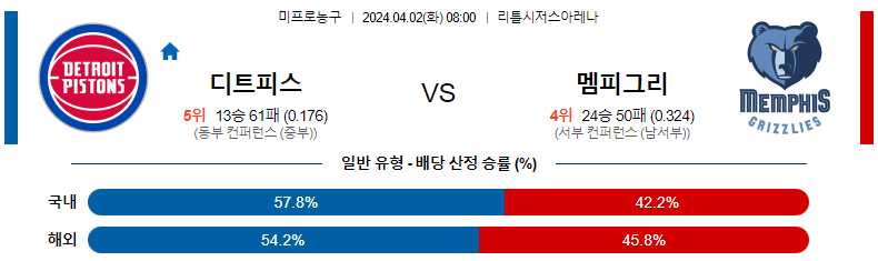 해외축구중계