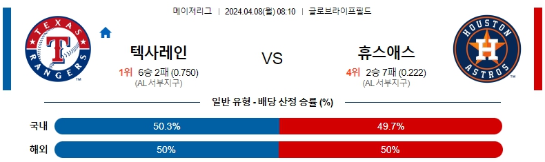 해외축구중계