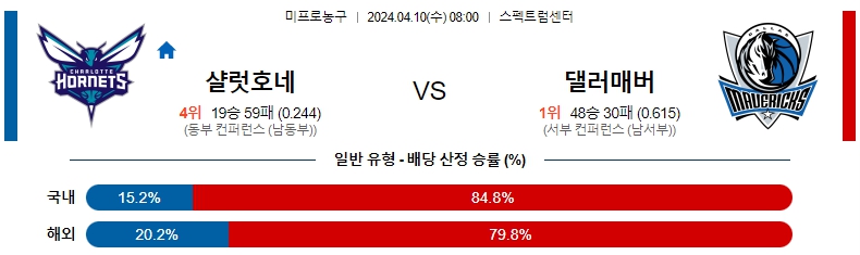 해외축구중계