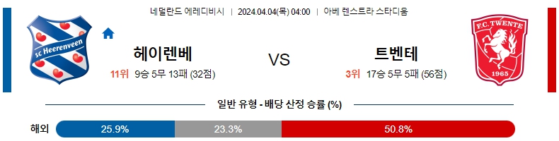 해외축구중계