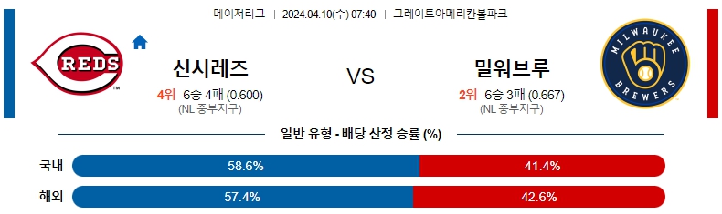 해외축구중계