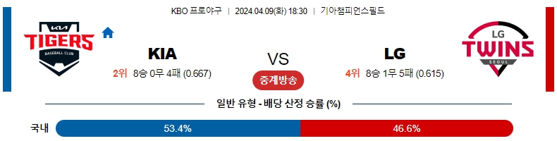 해외축구중계