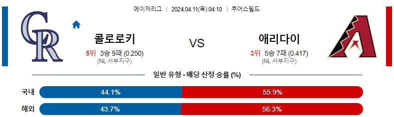 해외축구중계