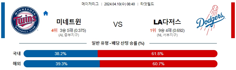 해외축구중계