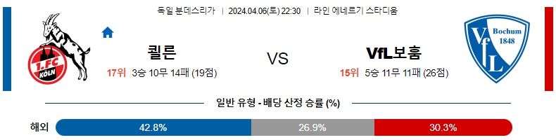 해외축구중계