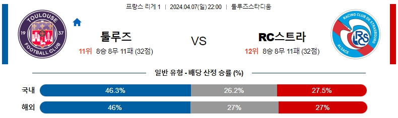 해외축구중계