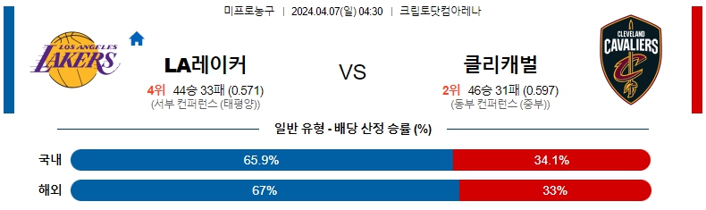 해외축구중계