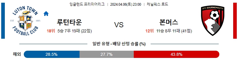 해외축구중계