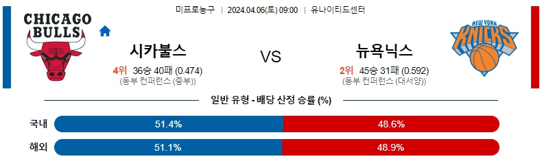 해외축구중계