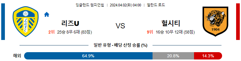 해외축구중계