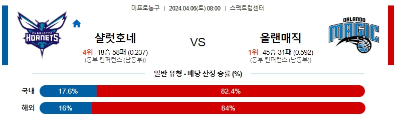 해외축구중계