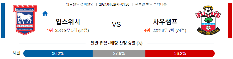 해외축구중계