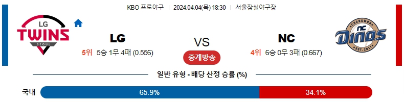 해외축구중계