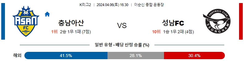 해외축구중계