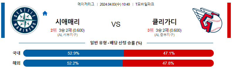 해외축구중계