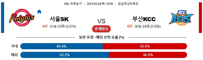 해외축구중계