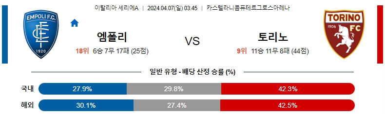 해외축구중계