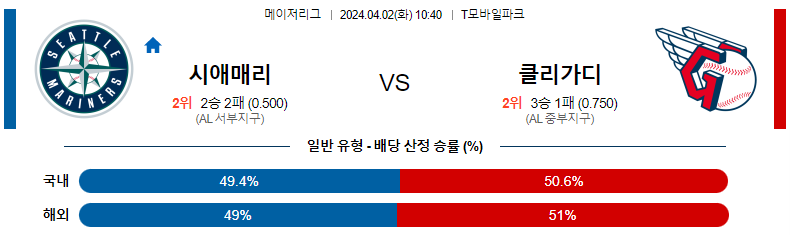 해외축구중계