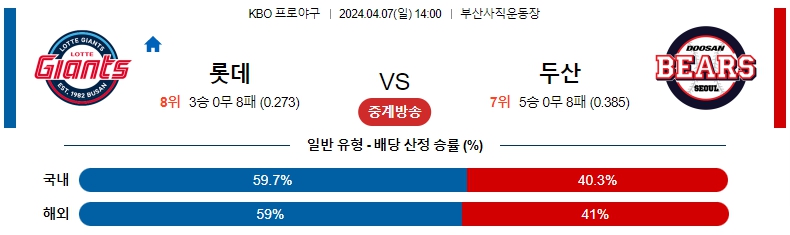 해외축구중계