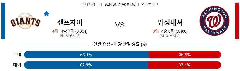 해외축구중계