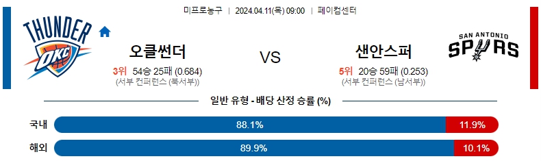 해외축구중계