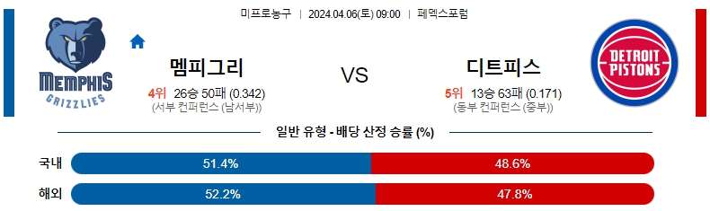 해외축구중계