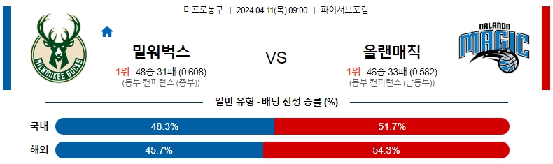 해외축구중계