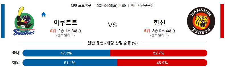 해외축구중계