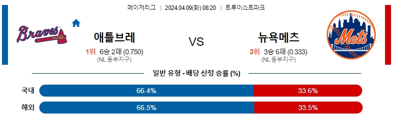 해외축구중계